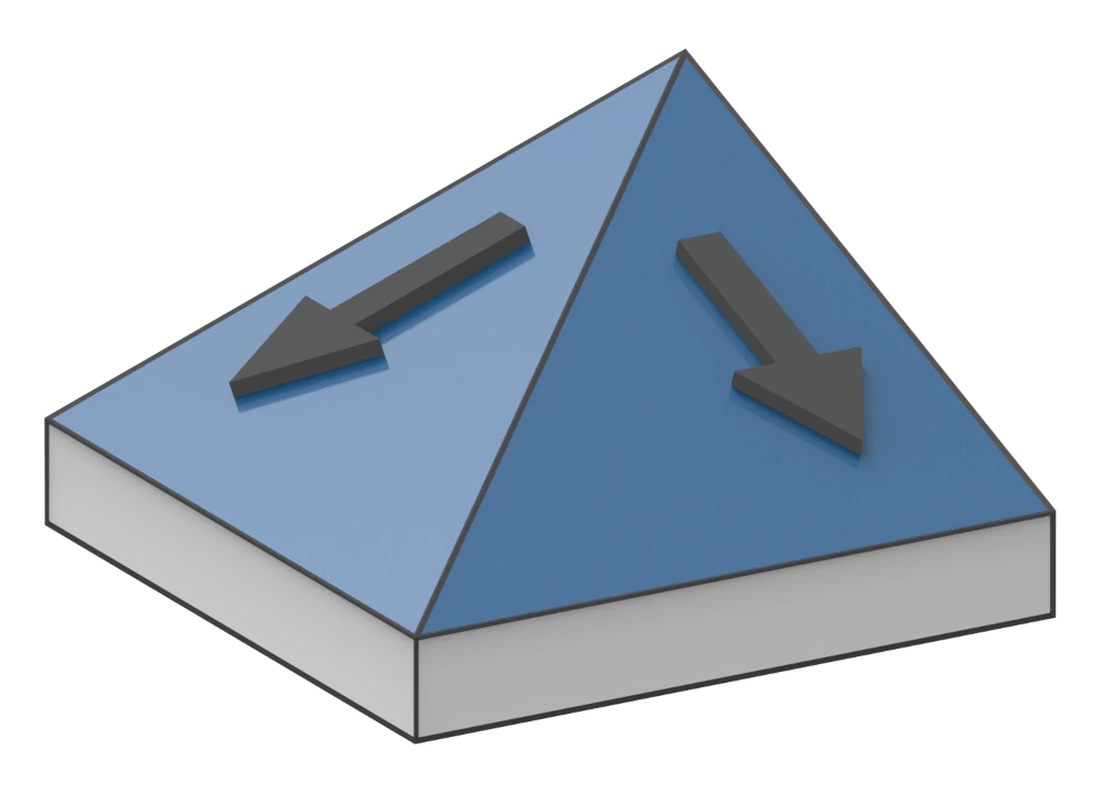 StyroPlot Corner